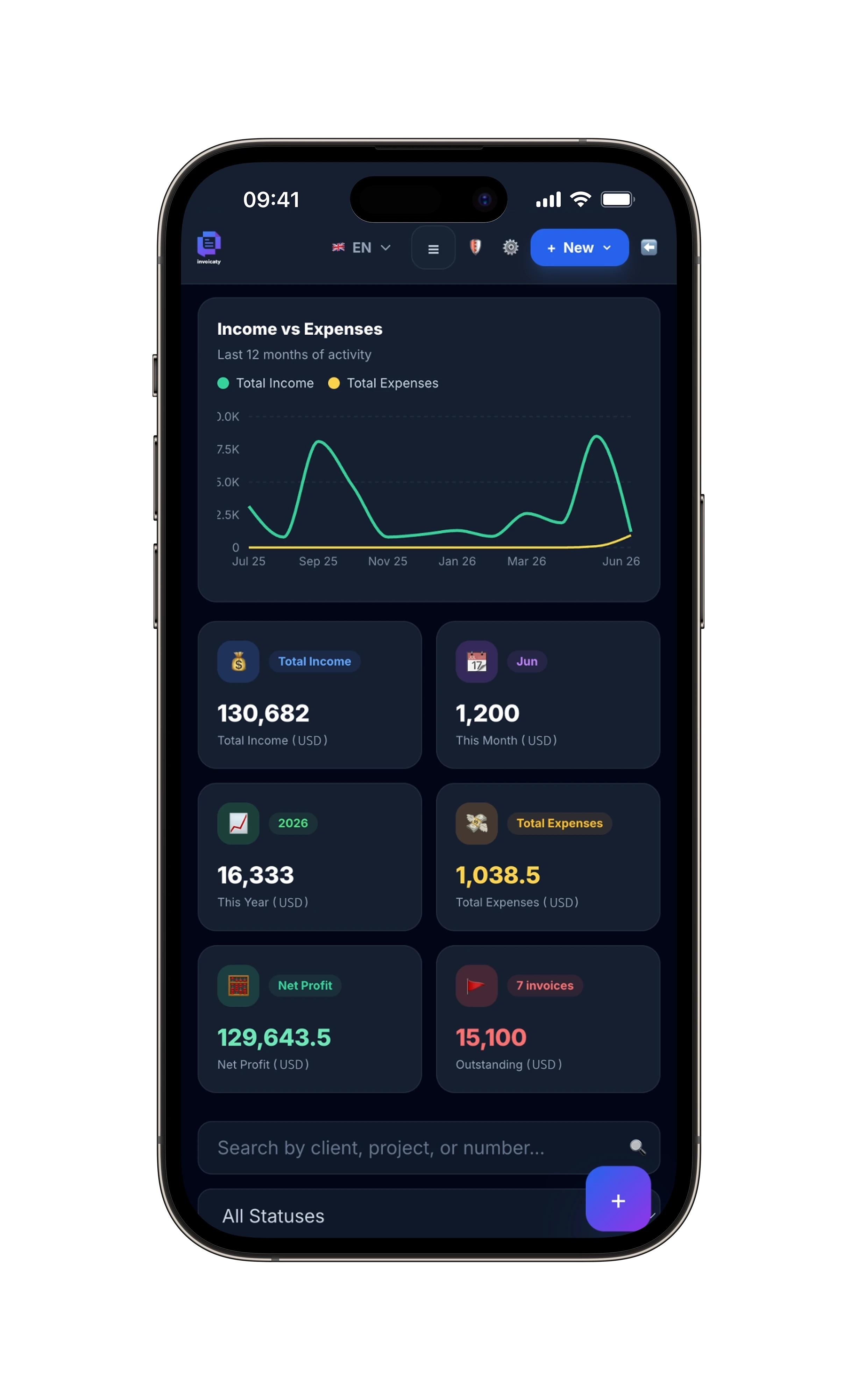Invoicaty Dashboard